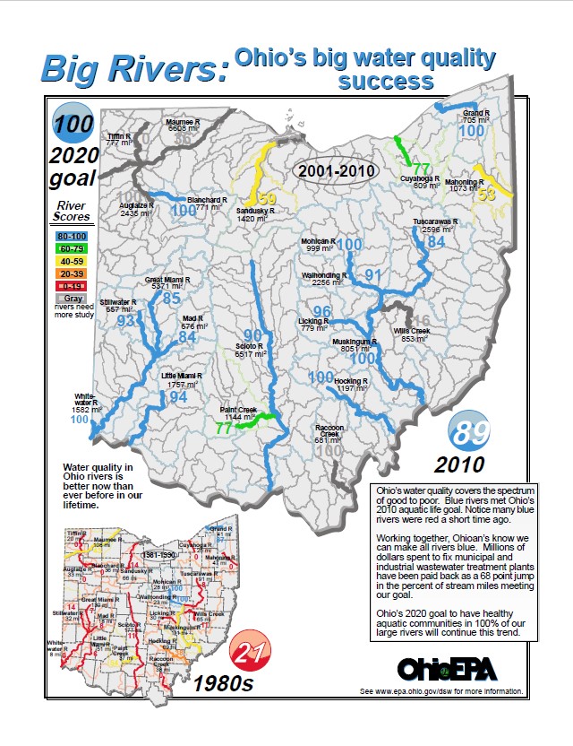 Ohio EPA on Twitter "50 years ago, the federal Clean Water Act became