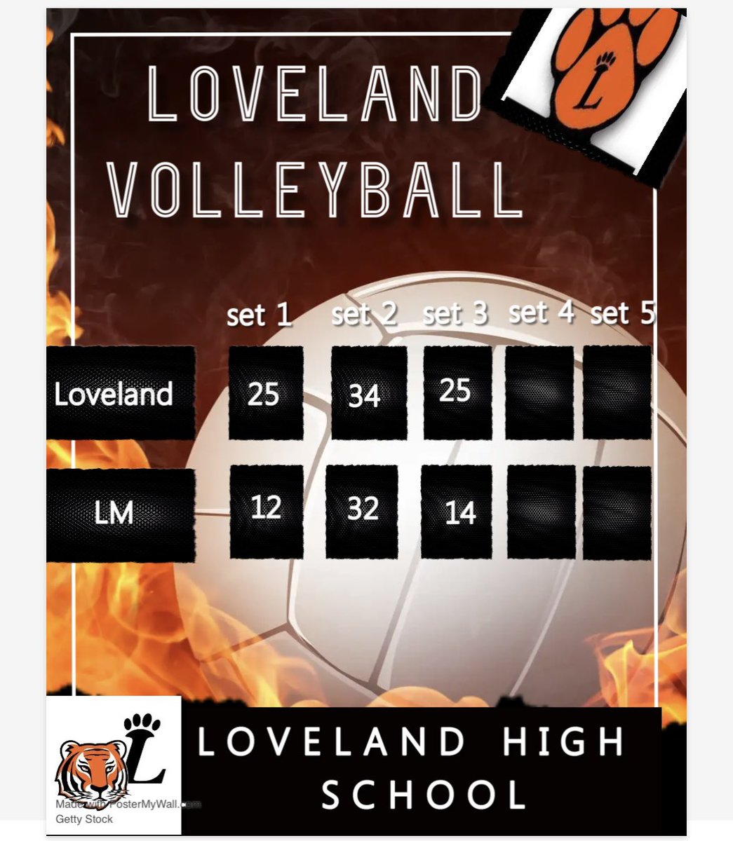 These ladies came out on 🔥 tonight sweeping a good LM team in 3. Hard work, teamwork, determination, and grit was on full display tonight! Way to work hard! #LVBfamily #ourte #gotigers #beLOVEland #proudcoaches