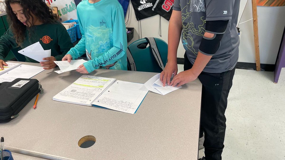 Manteo Middle AVID tweet media