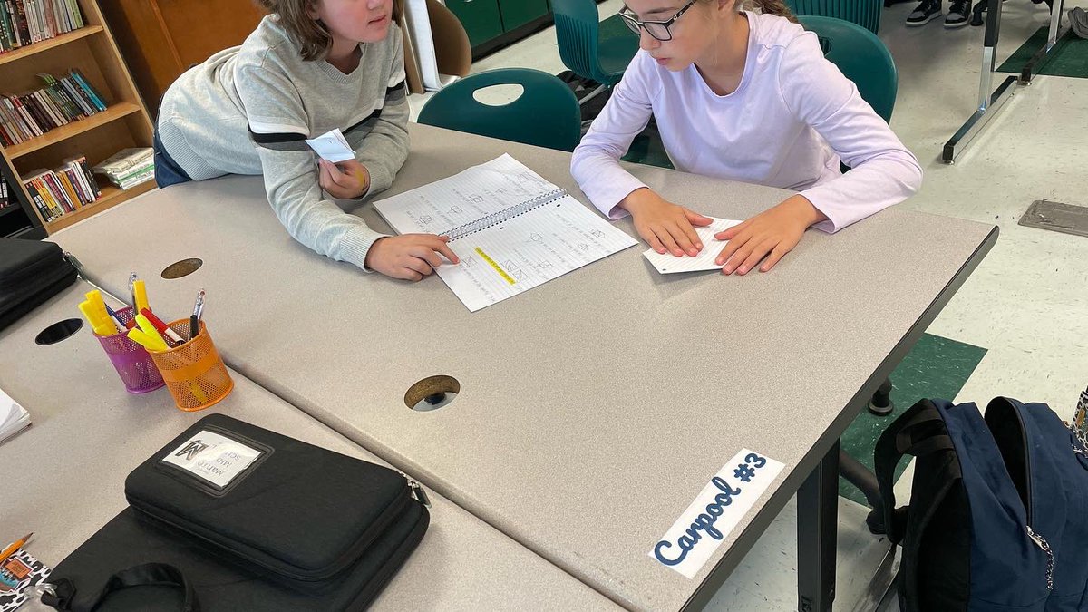 Manteo Middle AVID tweet media