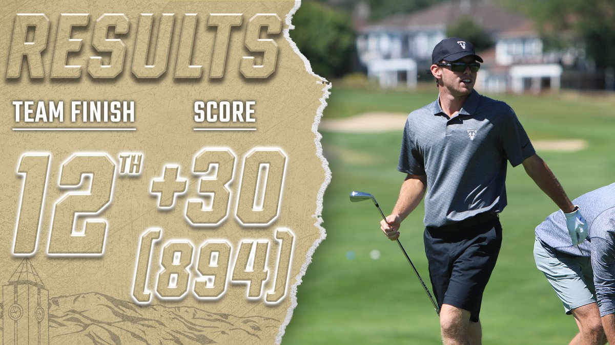 FINAL | UCCS 1️⃣2️⃣ of 1️⃣8️⃣ teams 

🏌️‍♂️ Haake: T38, +7 (223: 78, 73, 72)
🏌️‍♂️ Jones: T38, +7 (223: 77, 72, 74)
🏌️‍♂️ 2nd best team Par-5 Score (-19) and T3 for most birdies (49) in the tourney

📅: Next up is the HPU Shark Shootout in Wahiawa, HI from Oct. 25-26.

#GoMountainLions