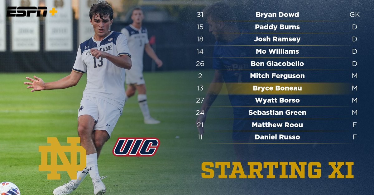 NDMenSoccer tweet picture