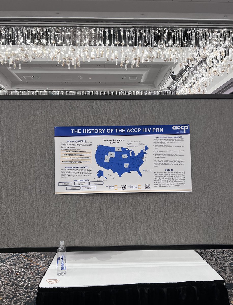ICYMI: our poster may have been teeny, but the impact of our PRN over the years sure isn’t! Zoom in to image below for more information. <a href="/MarisaBrizzi/">Marisa Brizzi</a> @dbchastain #ACCPGC2022