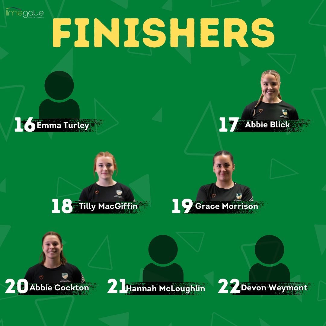 Week 2 of Bucs and the team are off to Newcastle to play @northumbriawr 

Been working hard this week and ready to put the improvements into action.