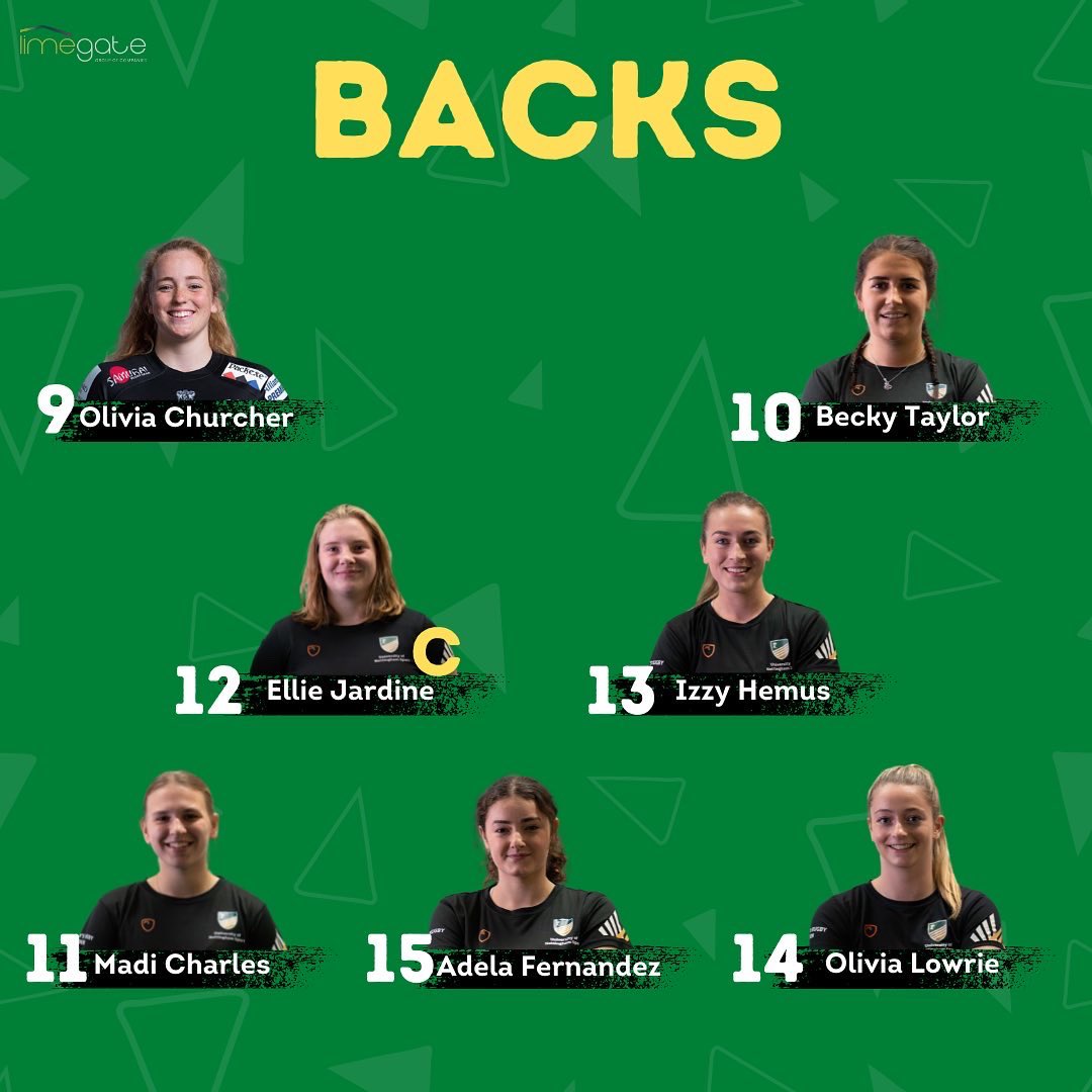 UoN Women's Rugby Union tweet media