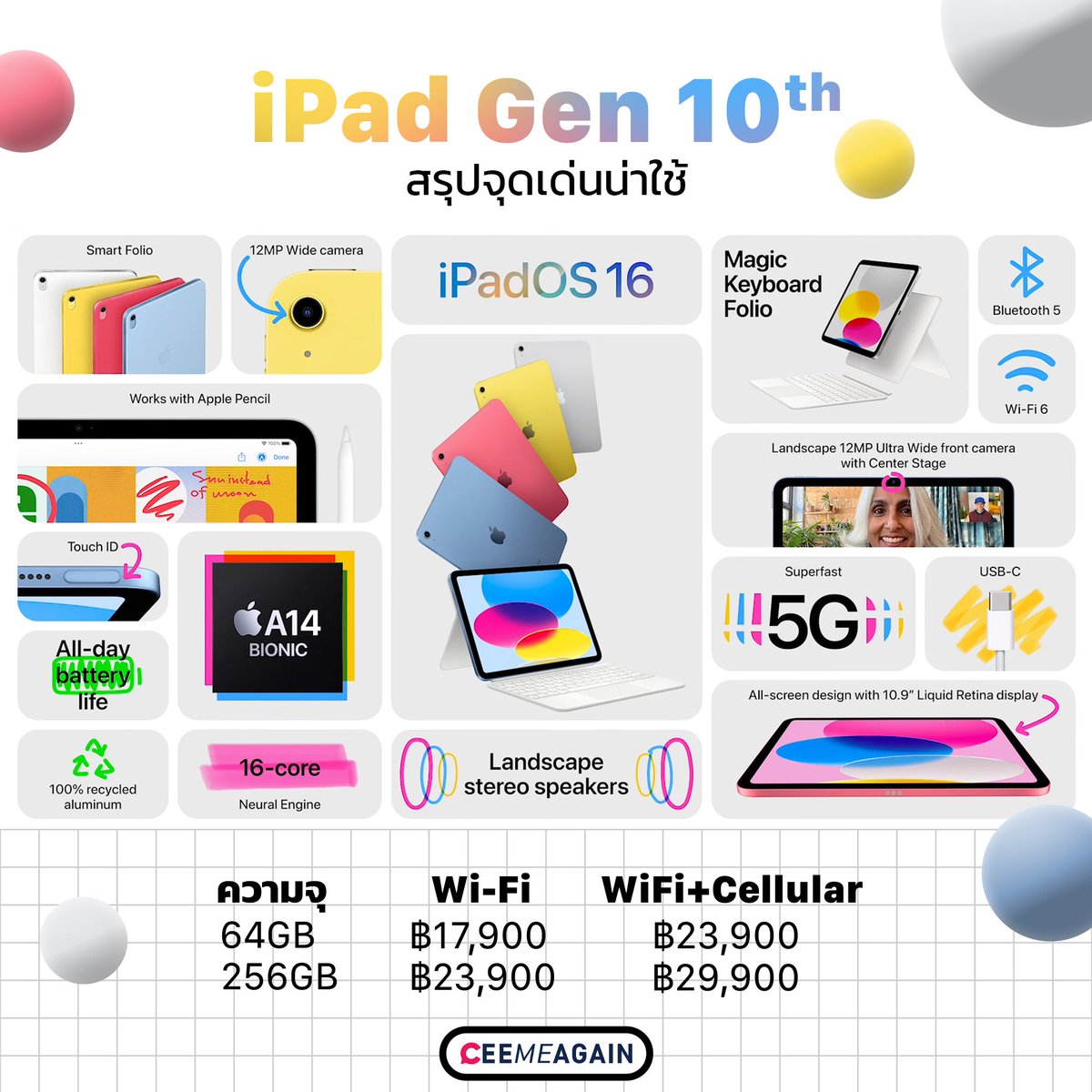 ceemeagain's tweet photo. iPad Gen 10th เปิดตัวแล้ว หน้าจอใหญ่ขึ้น 10.9 นิ้ว สีสดใส 4 สี เหลือง ชมพู ฟ้า และเงิน เปลี่ยนจากพอร์ต Lightning เป็น USB-C แล้ว รองรับ Apple Pencil Gen 1 เท่านั้น ความจุมีมาให้ 2 ขนาด คือ 64 และ 256 GB ราคาเริ่มต้นอยู่ที่ 17,900 บาท อัปเดตกล้องใหม่หมด
#ipad #ipadgen10th #Apple https://t.co/AVMMHBkYHv
