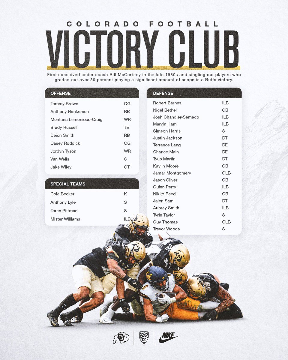 CUBuffsFootball's tweet photo. The Victory Club is back 🏆
ℹ️ https://t.co/WSF5mZrK13
#GoBuffs 🦬 https://t.co/hvwfcTPwXP