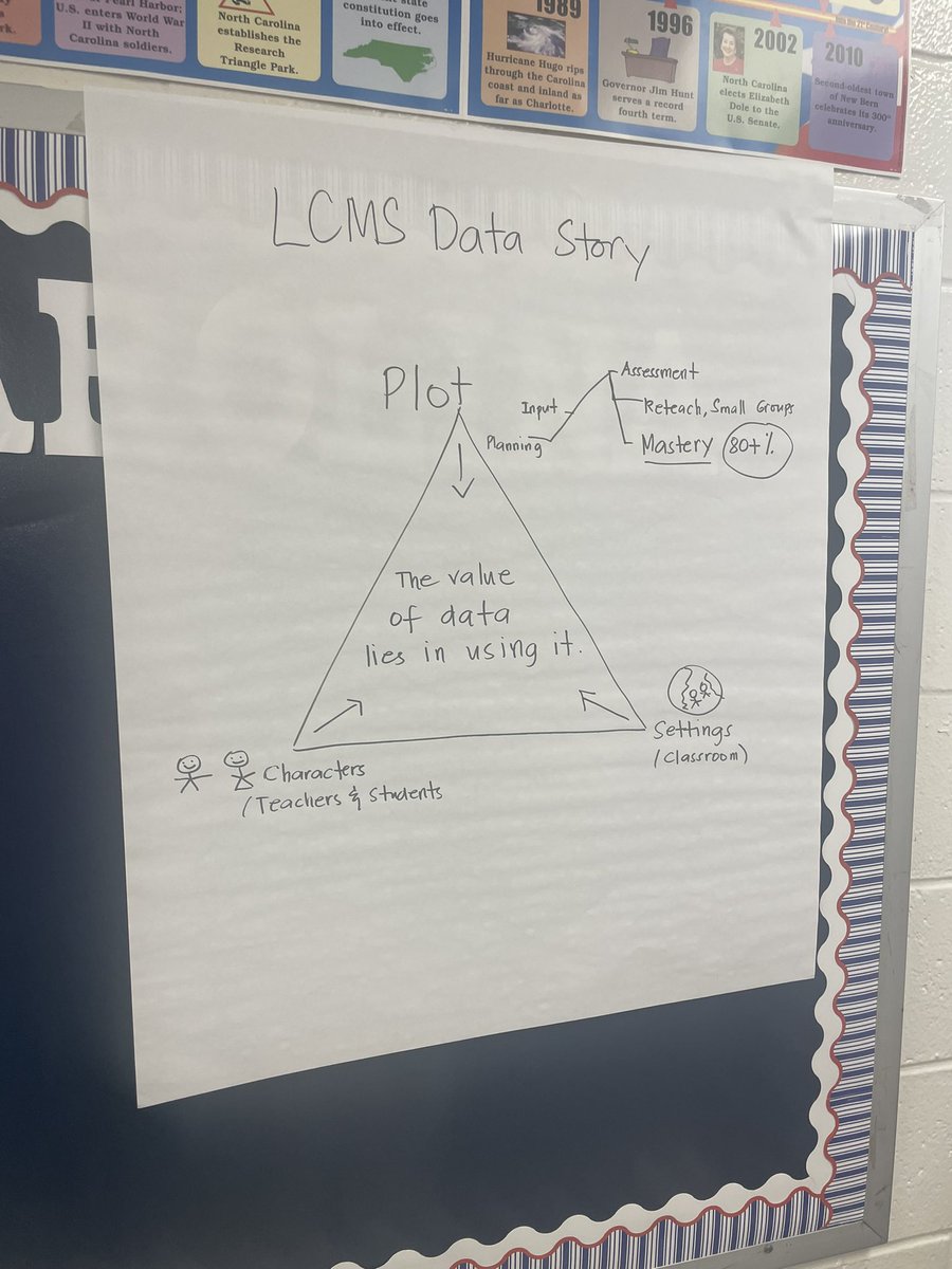 LaToya Smith King tweet media