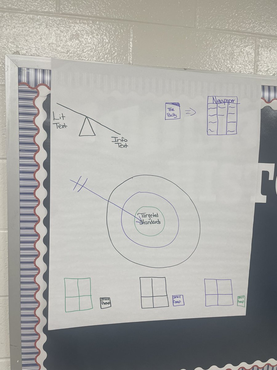 LaToya Smith King tweet media