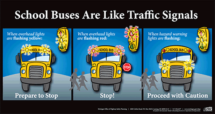 CR6Trojans's tweet photo. It's National Bus Safety Week! Here's an important reminder. #WeAreCommunity #ACommunityCommittedToSuccess https://t.co/9JPRRrgKhW