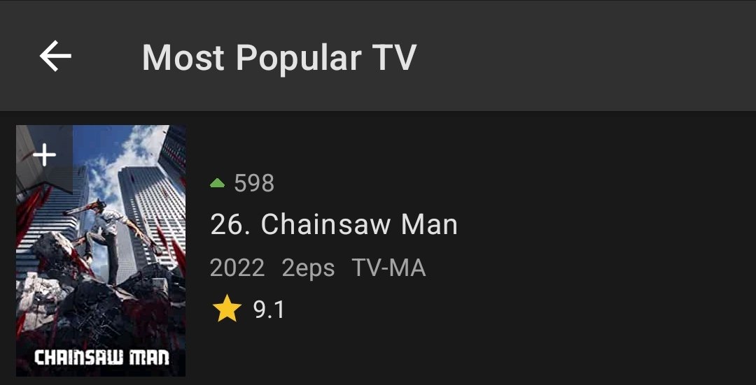 Chainsaw Man (TV Series 2022) - IMDb