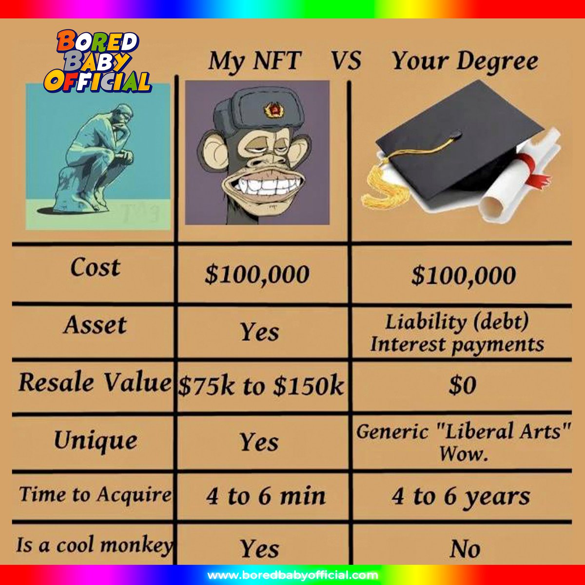 BoredBabyOfficial tweet media