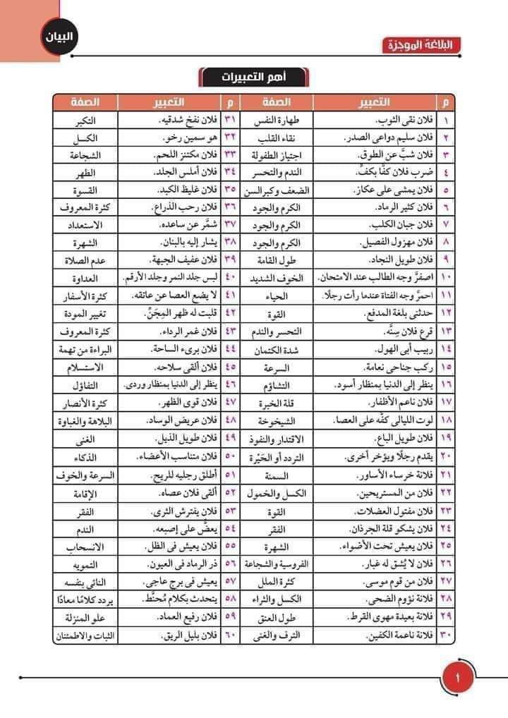 إسماعيل البرل (@asmayl55163542) on Twitter photo 