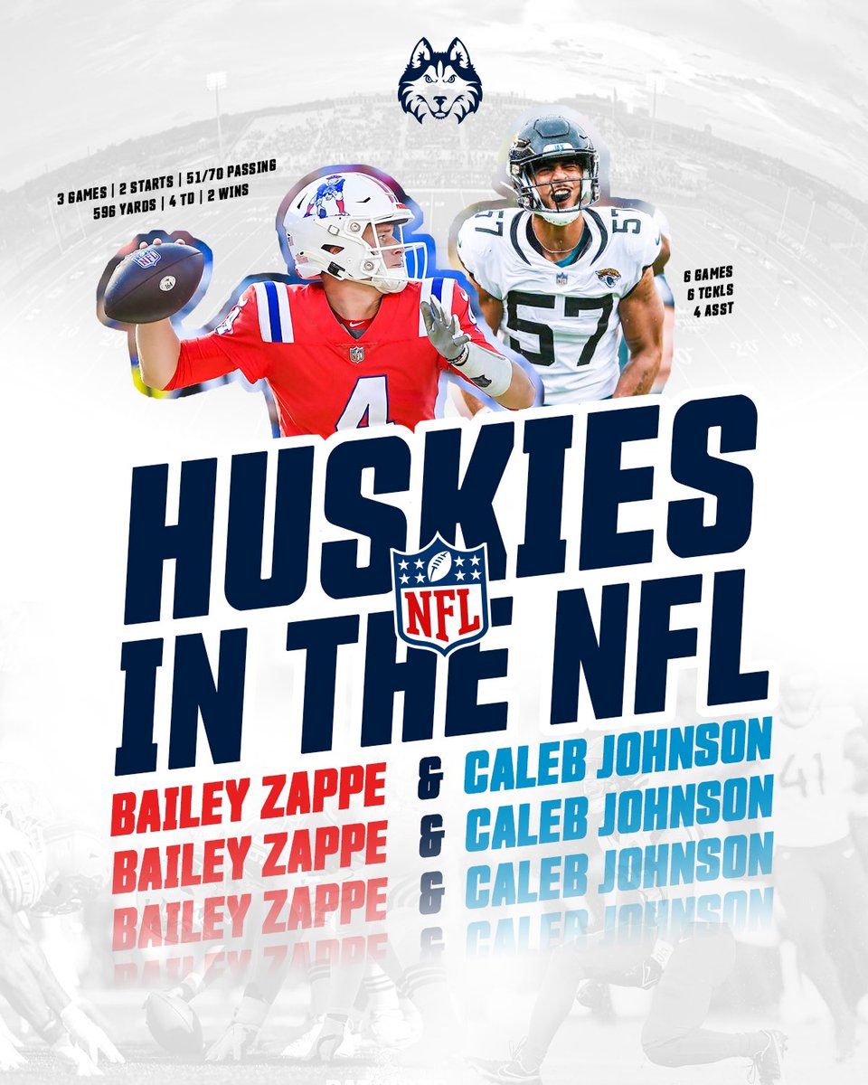 HCUFootball's tweet photo. Huskies ➡️ @NFL 

Check out how former #Huskies @baileyzappe04 and @caleb2raw are contributing 6⃣ games into the season...

#DawgsUp 🏈 #BuildingChampions 🏈 #NextLevelHCU https://t.co/N0ezgymLpI