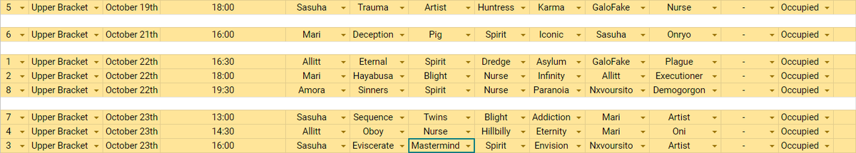 phenombr's tweet photo. The BLAST Pro Series DBD Main Stage Round 1 is ready and this is our schedule for this first week
#DeadbyDaylight #bpsdbd https://t.co/7idXuOw8nu