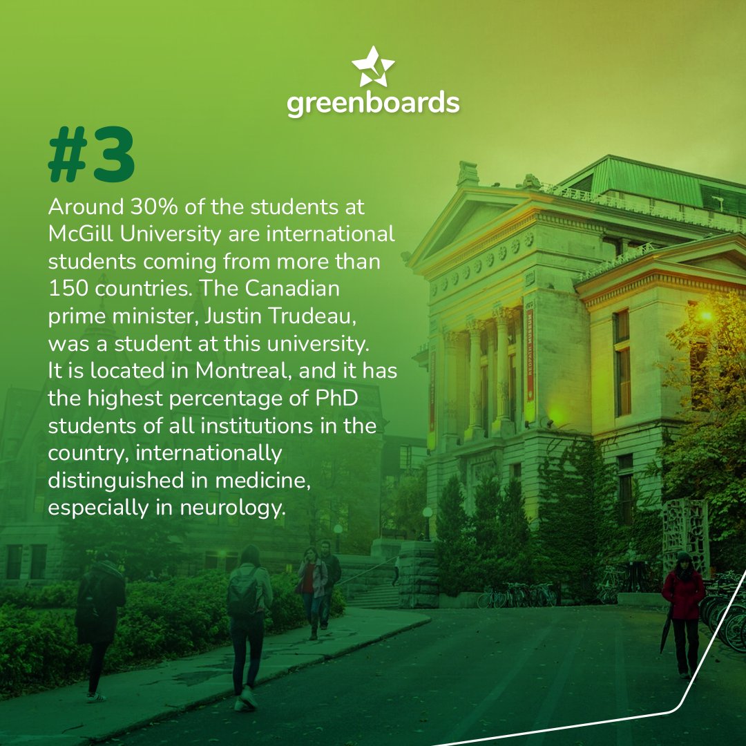 TheGreenBoards's tweet photo. 📚 Would you like to know how student life is in Canada? Visit the website to see the complete list of schools, informative articles, and reviews! https://t.co/GXNaicWqKQ https://t.co/XyHFjZUFB2