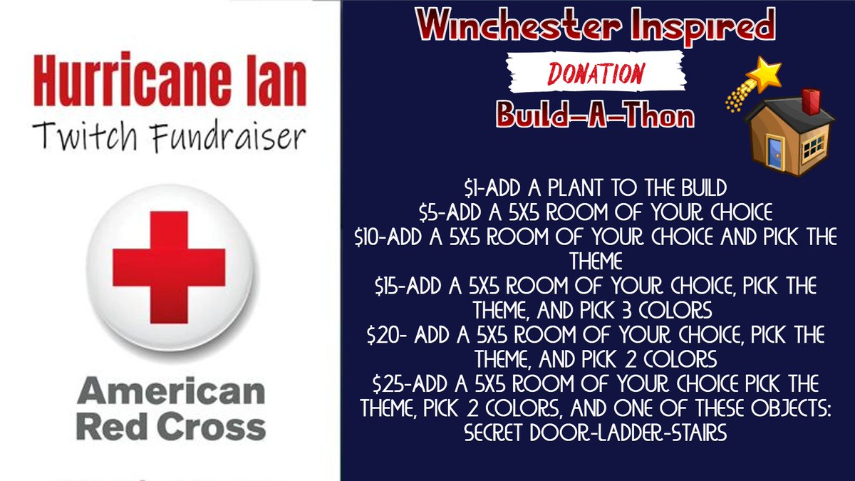 Nechole The Sim tweet media