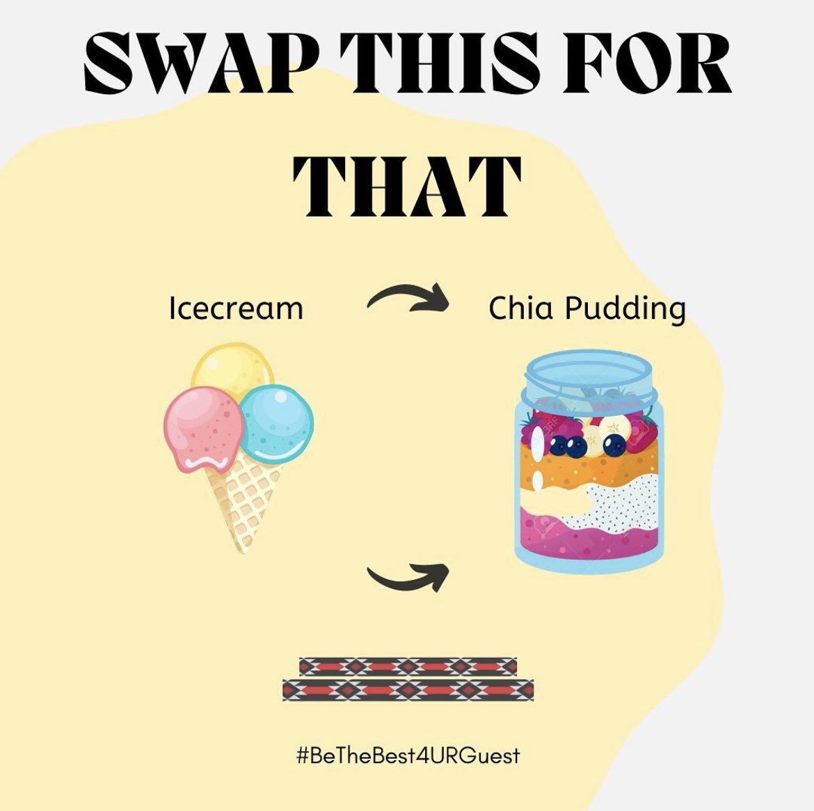 san3a__'s tweet photo. Did you know the recommended amount of sugar per day is only 6 teaspoons? Making the change is easier than you think! #san3a #BeTheBest4UrGuest #goodhost #lowsugar https://t.co/W3dTjO2pzm
