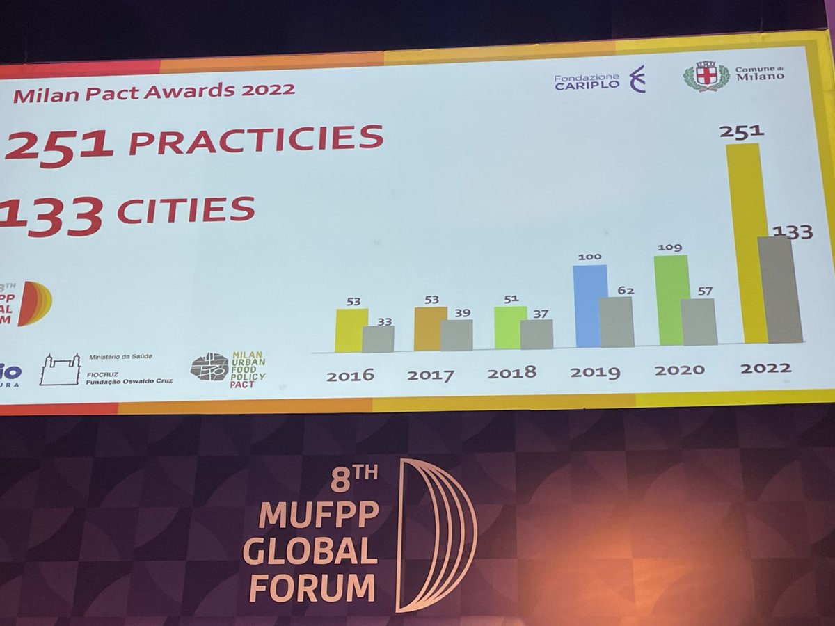 @nycfood won the #MilanPactAwards 2022 for Governance. The award was presented during the @mufpp 8th annual MPA ceremony in @riocityhall. It's great recognition for our city, which has been a part of @mufpp since 2014, to improve engagement in food system transformation.