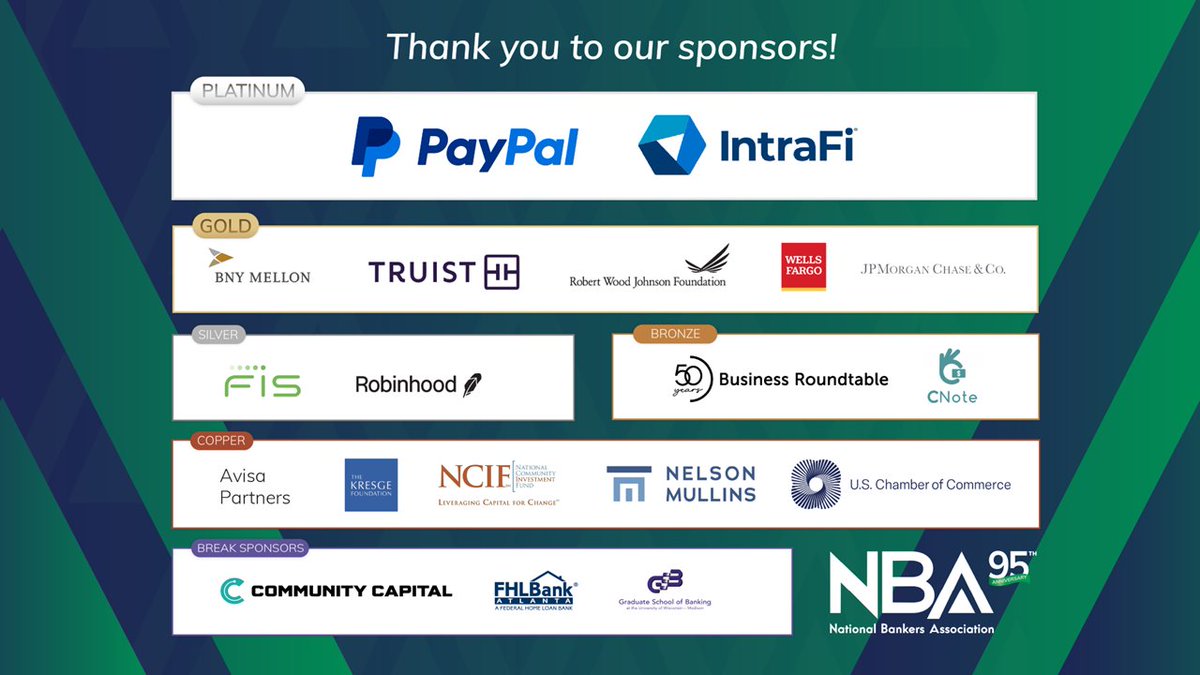 Special Thanks to our Sponsors! Thank you for your partnership during the NBA’s 9️⃣5️⃣th Anniversary Conference⬇️

<a href="/IntraFi/">IntraFi</a>; <a href="/PayPal/">PayPal</a> <a href="/BNYMellon/">BNYMELLON</a>, <a href="/jpmorgan/">J.P. Morgan</a>, <a href="/TruistNews/">Truist Bank</a>, <a href="/WellsFargo/">Wells Fargo</a>, Robert Wood Johnson Foundation, <a href="/FISGlobal/">FIS</a>, <a href="/RobinhoodApp/">Robinhood</a>, <a href="/BizRoundtable/">Business Roundtable</a>. <a href="/goCNote/">CNote</a> [1/2]
