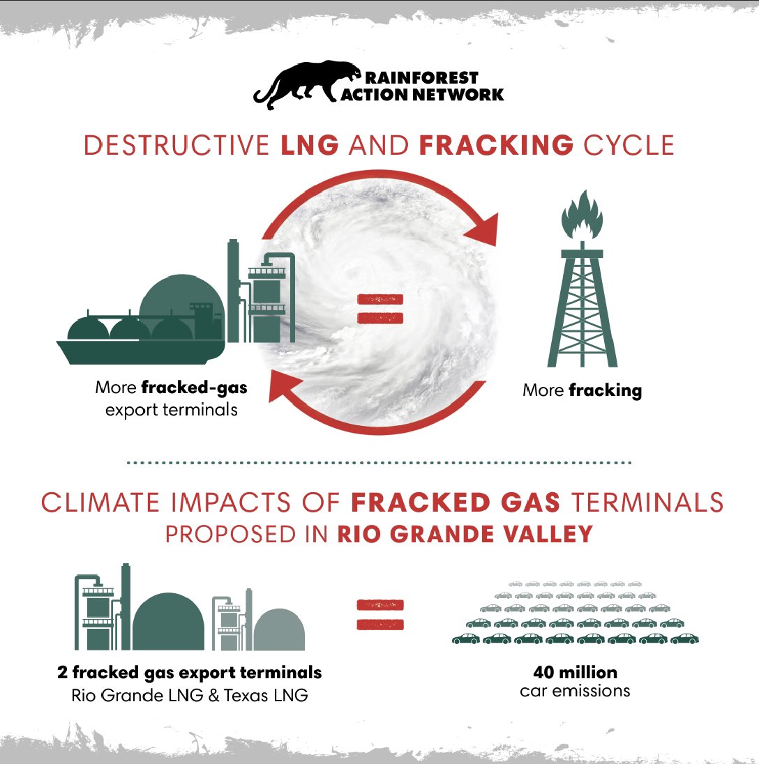 Don’t believe the corporate lies – liquefied “natural” gas is a FALSE climate solution. #noLNGintheRGV