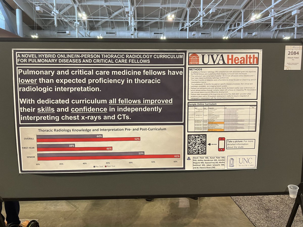 Chest imaging matters! #chest2022 #medtwitter #MedEd @UVA_PCCM