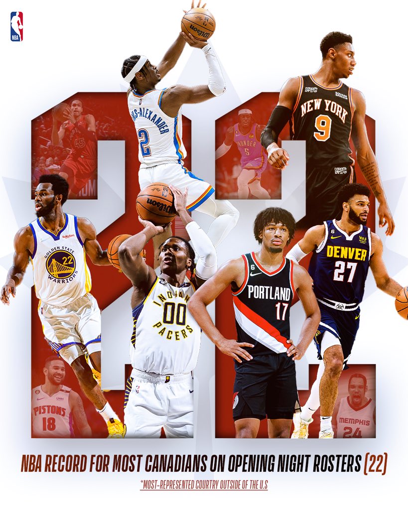 NBACanada's tweet photo. A record setting year for 🇨🇦! #OhCanada https://t.co/JUIgsfvCg9