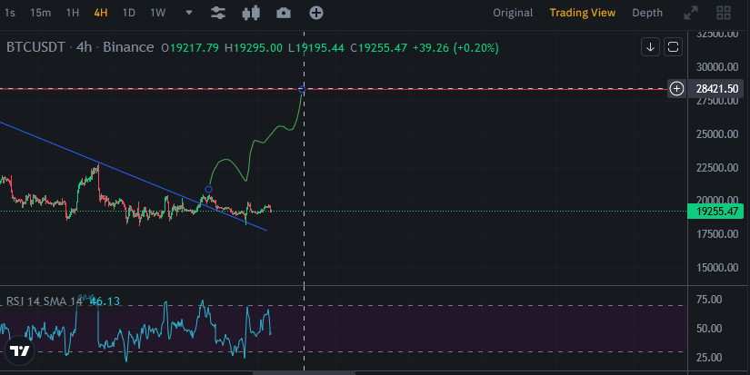 Fero Zeleny tweet media