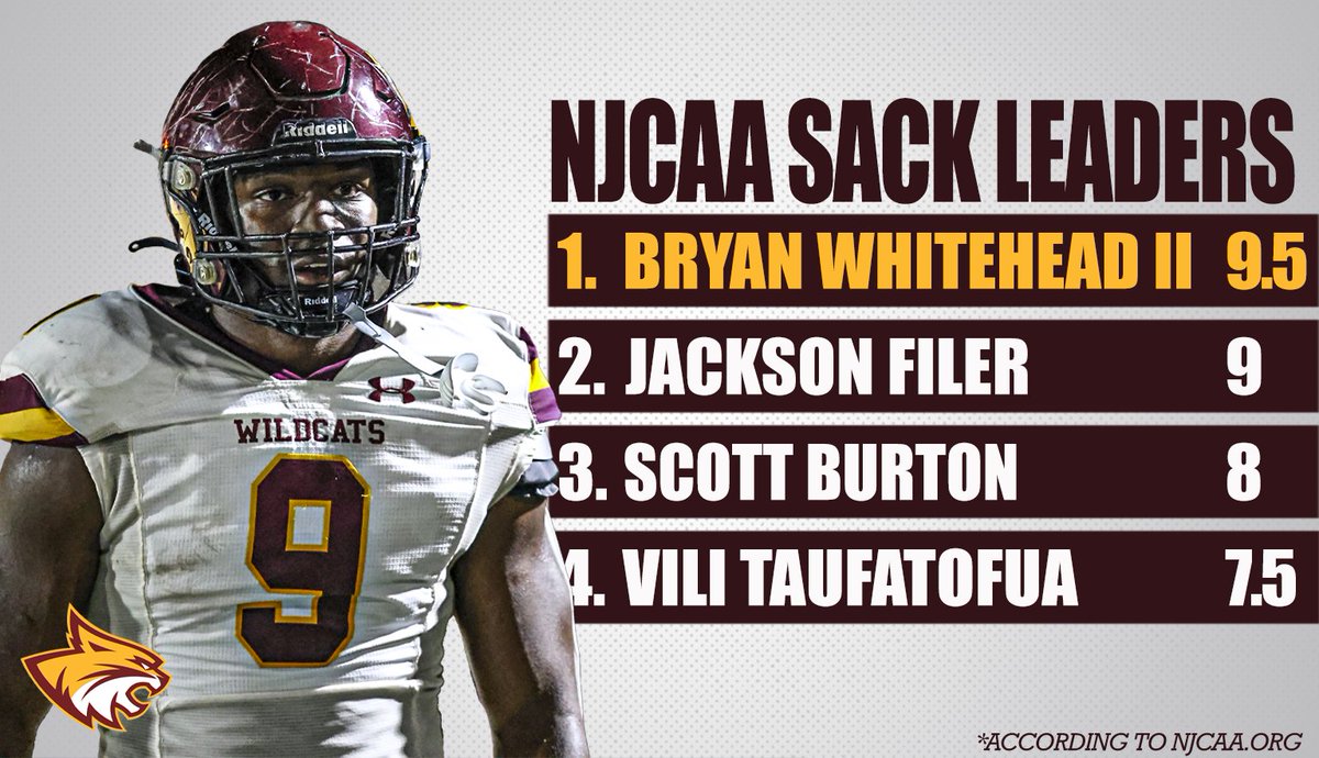 PRCC Athletics tweet media