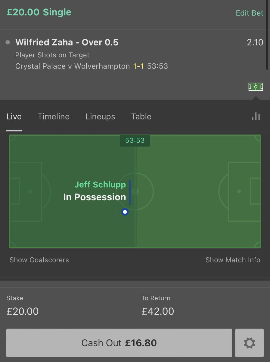 BIGDOGTIPS1's tweet photo. INPLAY TIP 💰

England 🏴󠁧󠁢󠁥󠁮󠁧󠁿 
Crystal Palace vs Wolves 🏟

Zaha shot on target 📊

2 UNITS 🏦

Like and follow if you’re on 💙

#GamblingTwitter #inplay #betting #football https://t.co/oTJ3Pa9Hyf