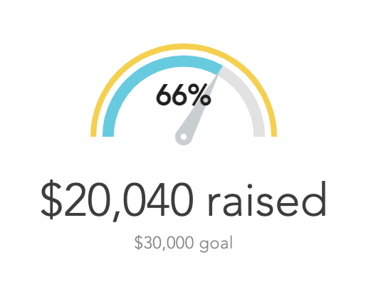 ⌛️ 8 days left! Less than $10k to go! We are so close. Can you help us get to the finish line? Make your pledge today and let's get this movie funded! 🥳

RuthieJoinsaDeathCult.com