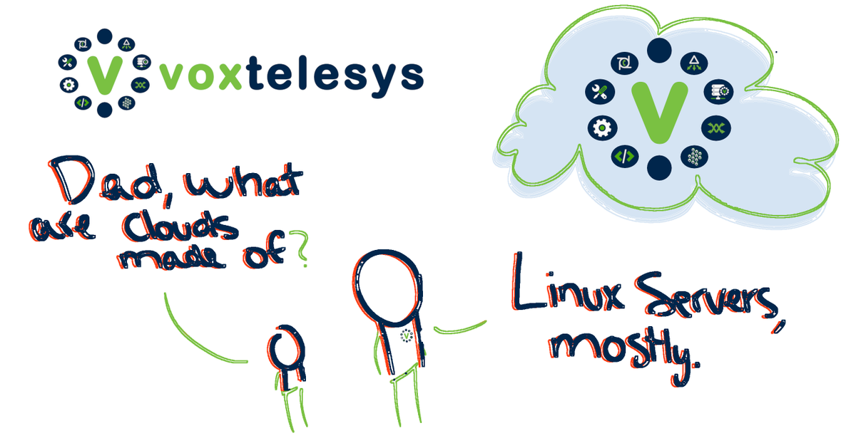 voxtelesys's tweet photo. https://t.co/dNwqksm1rs
By hosting your 3CX with Voxtelesys, your business will have the freedom to focus on important tasks, not your phone system. https://t.co/SI6pzMzMev