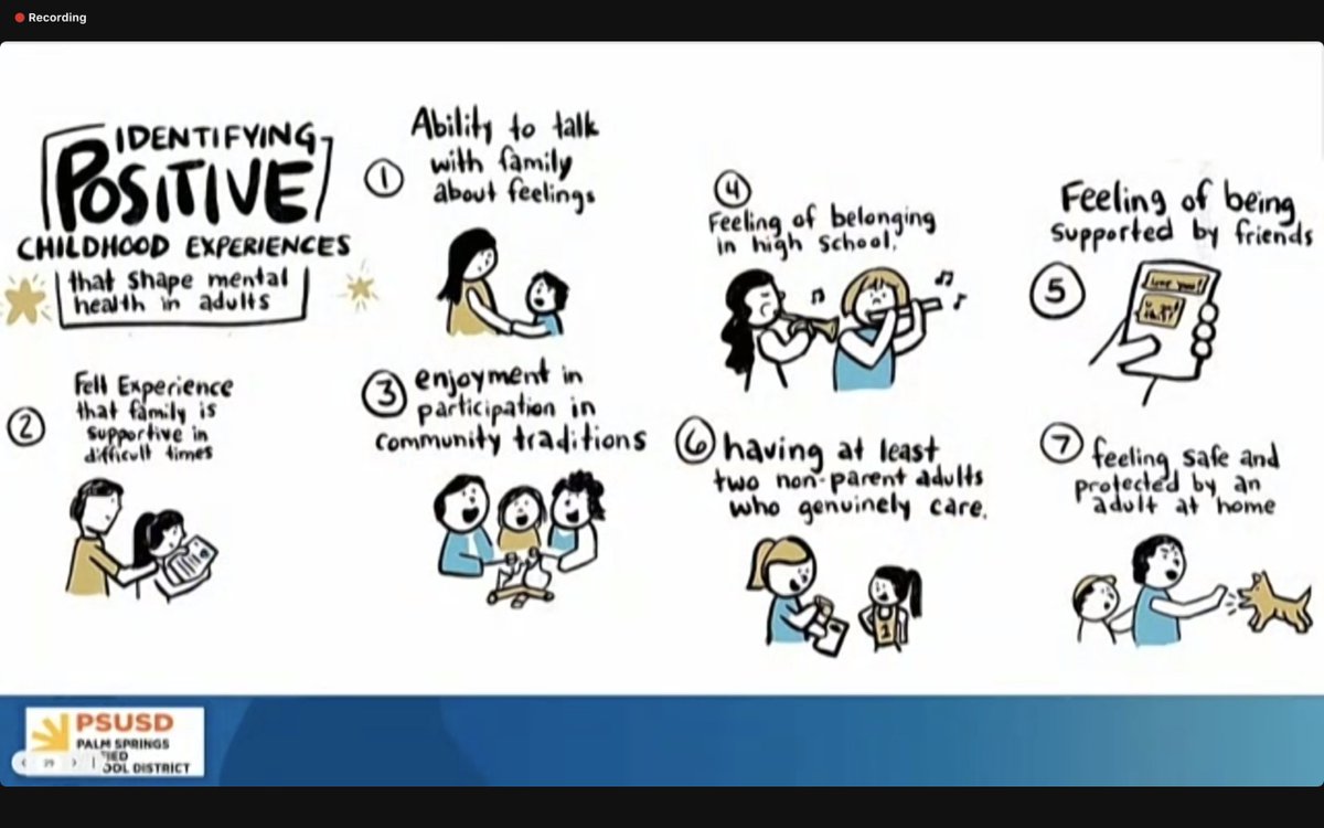 SunnyShiner3's tweet photo. #PartnersInProgressCAC Great KeyNOTE! Thank you.
@MendocinoCOE
 #resiliency https://t.co/3BslvPR7fD