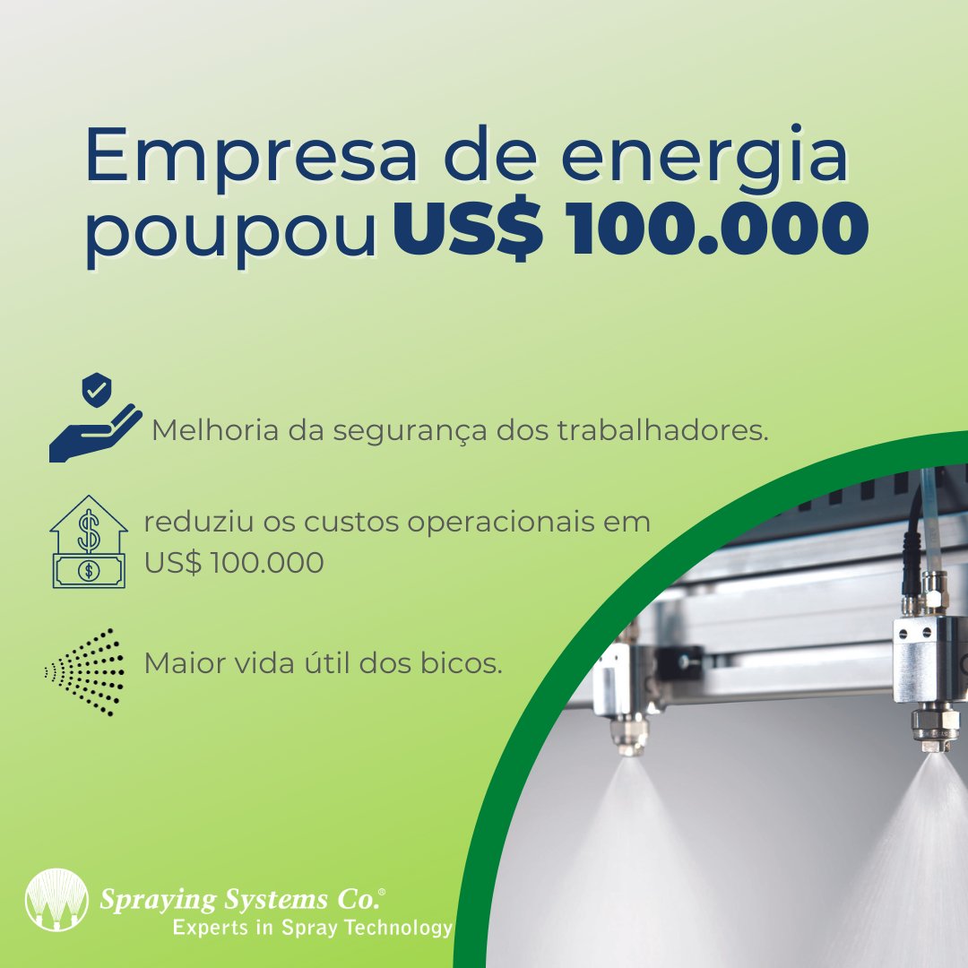 Spraying Systems tweet media