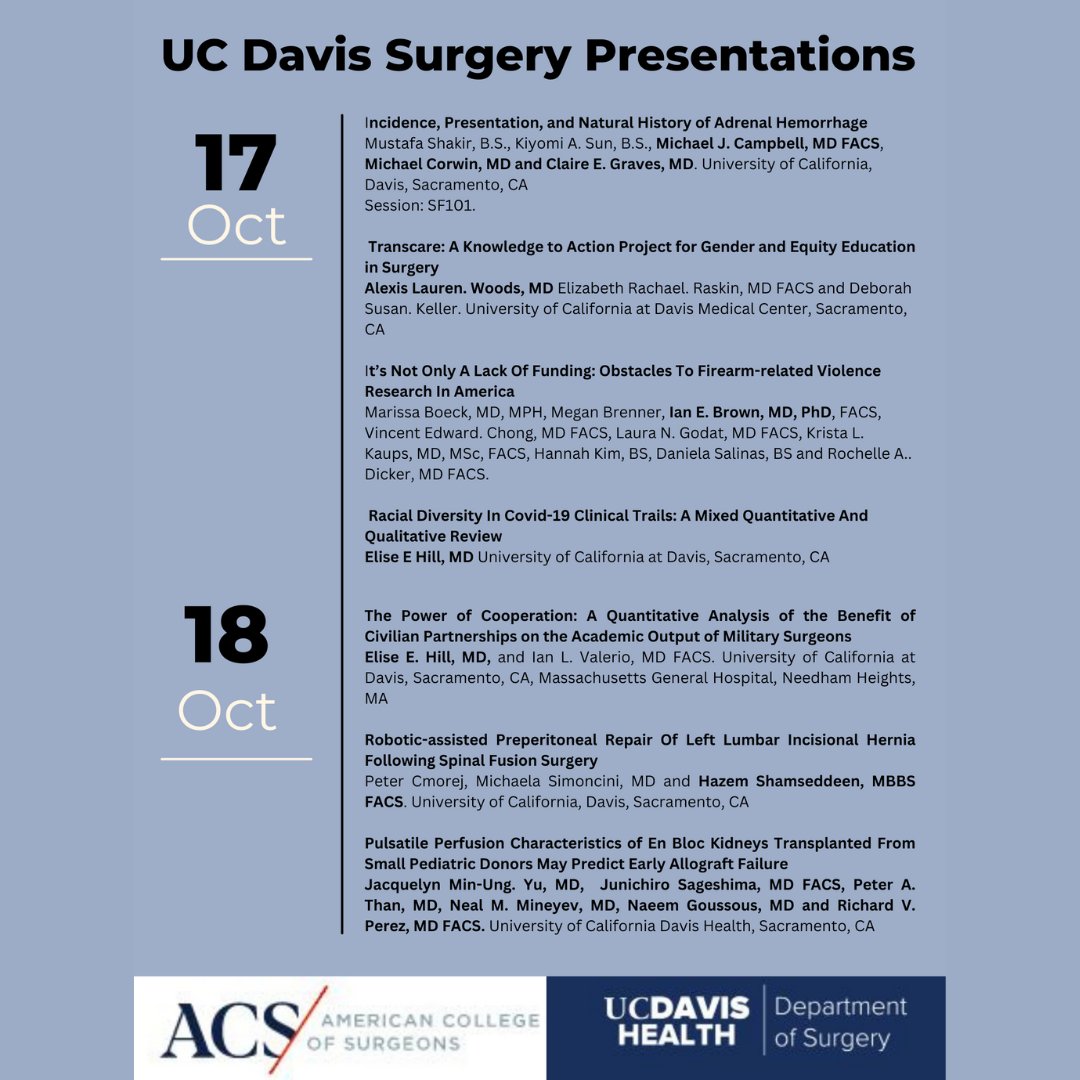 Great representation and presentations from #UCDavisSurgery this year at #ACSCC22.
