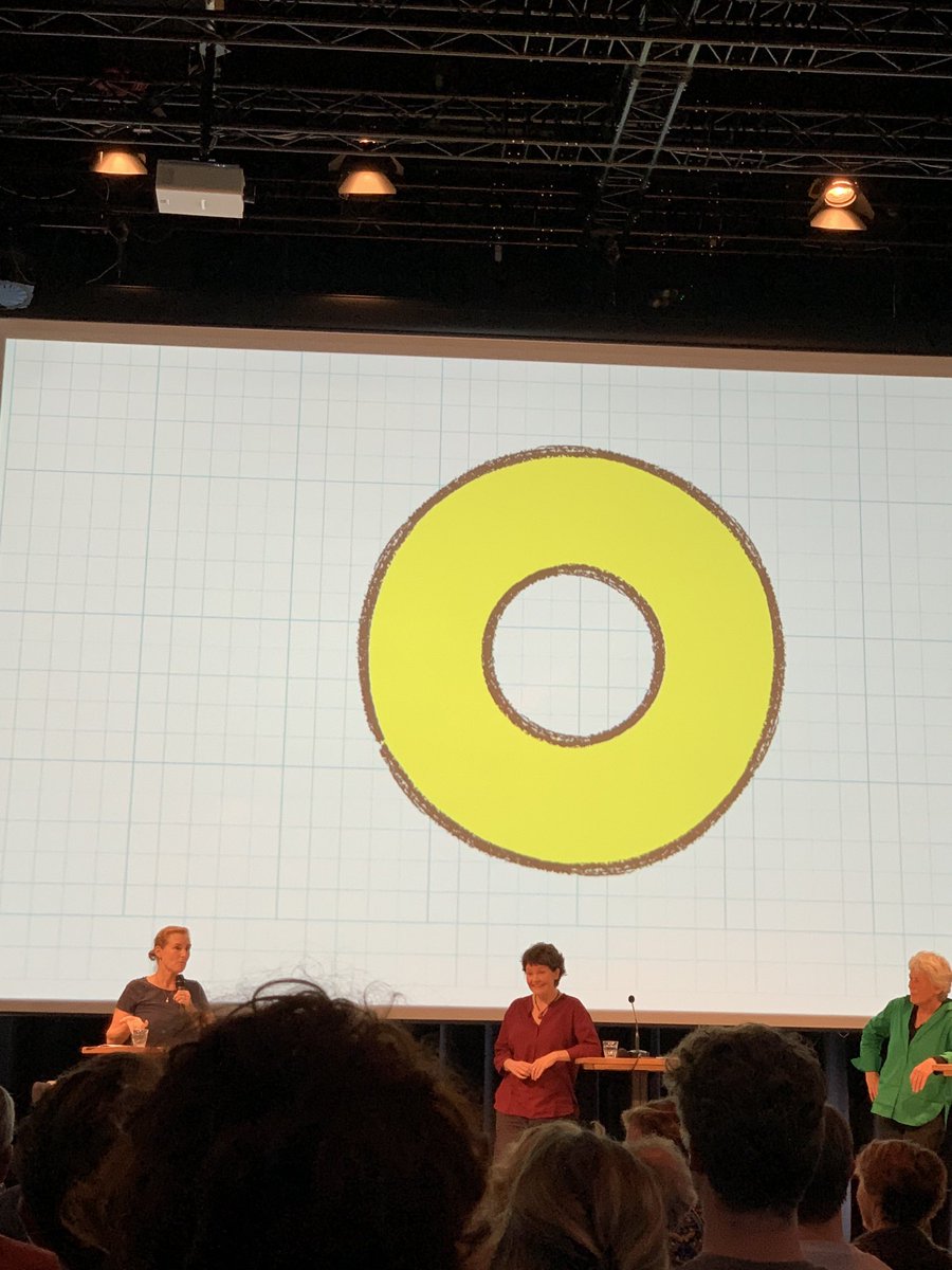 F_Milocco's tweet photo. Inspiring day first with a workshop on how to unroll the #DoughnutEconomic with ⁦⁦@rob_shorter⁩ and then witnessing many new doughnut deals taking place in #Amsterdam with ⁦@CoalitieDonut⁩ ⁦@KateRaworth⁩ https://t.co/aczjNhaM4r