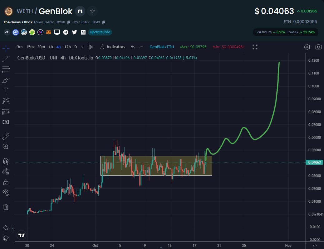 Eric Cryptoman tweet media