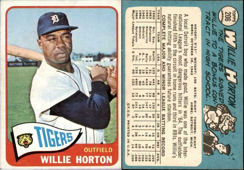 Wishing a very Happy Birthday to Detroit <a href="/tigers/">Detroit Tigers</a> star Willie Horton born #OnThisDate in 1942!
🏆World Series Champion 1968 #Tigers
🏆4x All-Star
🏆Tiger uniform #23 Retired 
#HappyBirthday #Detroit #baseballcards #baseball #MLB #sportscards #topps #birthday #williehorton