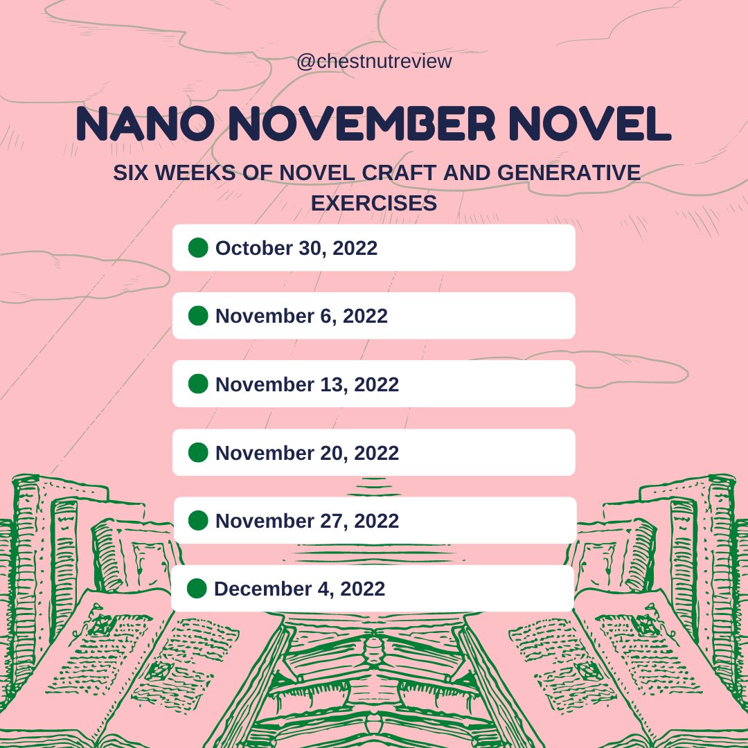 Join managing editor Maria S. Picone for six weeks of novel craft and generative exercises in time for NanoWriMo in November! chestnut-review.com