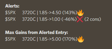 Elevated_Trades's tweet photo. 1/1 Today ✅ 

Only traded the last 30mins of $SPX

Took the 3720C ITM as we hit $ES VWAP. Grabbed the cons off 5m 50EMA break and base 📈

Runners ended up getting crushed before the rally into the close but still a green trade 💪 https://t.co/WKqquN4hmA