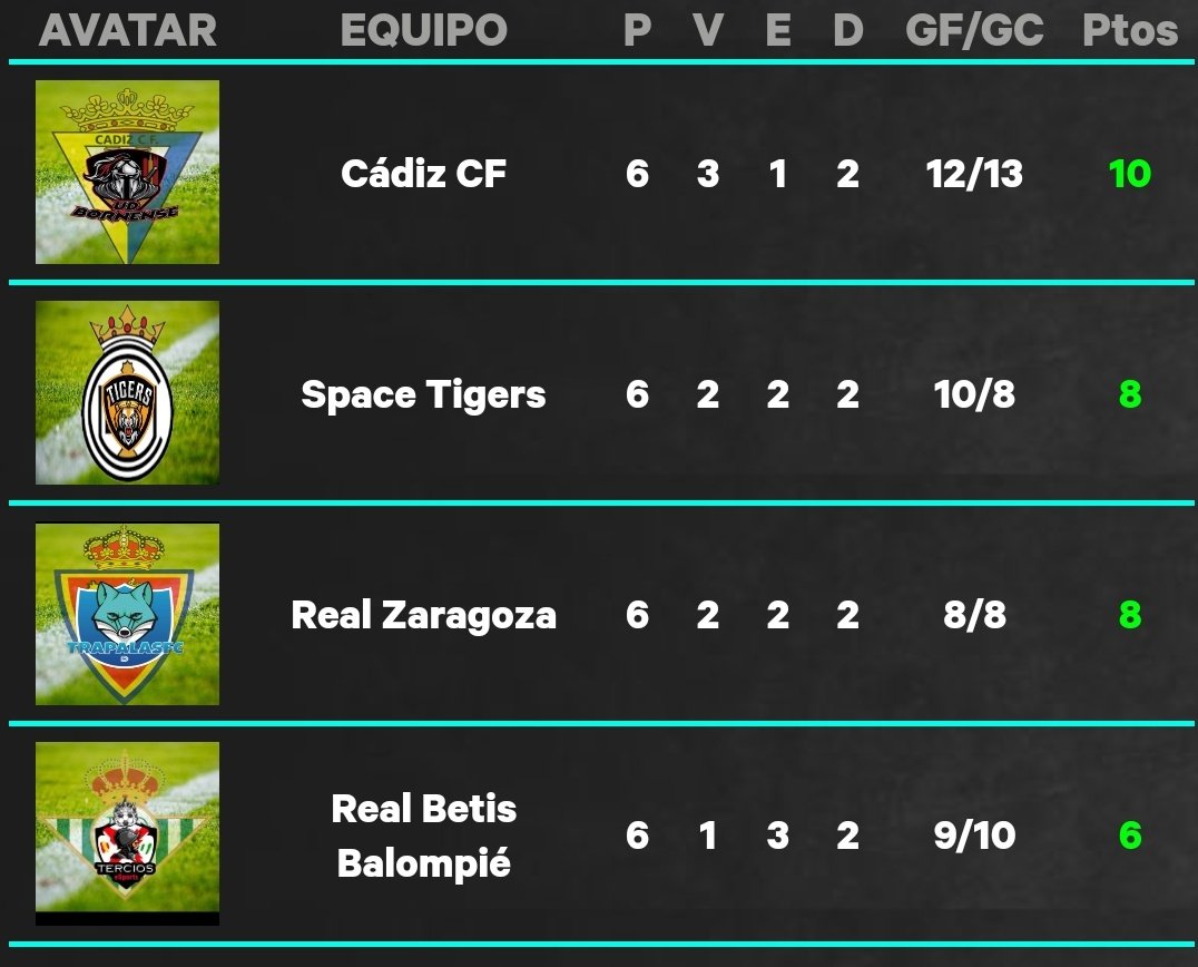 Bornense eSports tweet media