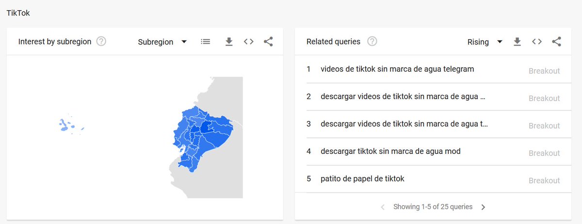 DeporteHb's tweet photo. #UTNDIGITAL En Ecuador tik tok supera en uso a discord, en el último año, con un promedio de 82 accesos frente a 13 de discord. Por provincias, en Zamora Chinchipe, llega tik tok a 95% y el 5% se quedó con el uso de discord. Orellana llega al  7% y un 93% sigue siendo de tiktok. https://t.co/asV2gtI0jr