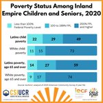 Photo by Center for Social Innovation, UCR (@CSIUCR)