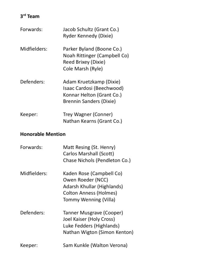 Congrats to the players, teams and coaches who were selected to the Northern Kentucky High School Boys Soccer Coaches Association All Region Teams.