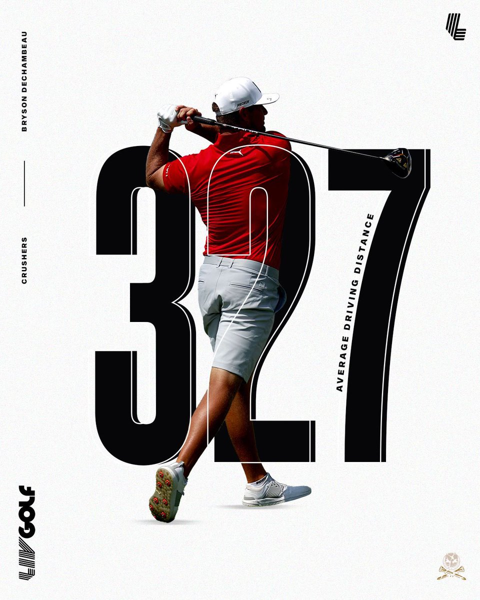 He hit it farther than everyone this season… just @b_dechambeau doing his thing 💪 #LIVGolf