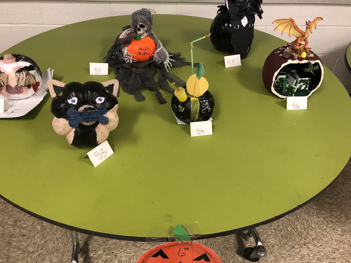mnquinn511's tweet photo. Celebrating literacy with the awesome @NortheastAACPS community. @SREILAACPS https://t.co/vNPnPpK3nO