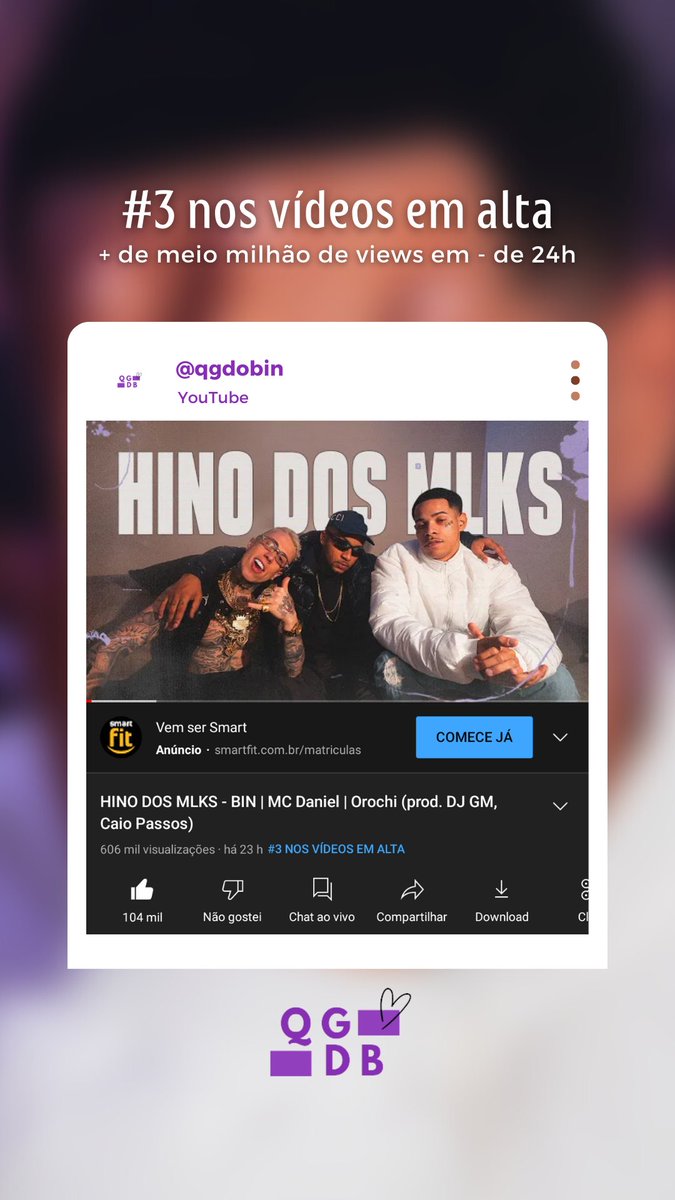 QGdoBIN's tweet photo. ESSE É O HINOS DOS MLK! 
#3 nos vídeos em alta e mais de meio milhão de views em menos de 24h. Já sabemos o que está por vir! 💜🚀 https://t.co/5gllf5bZKc