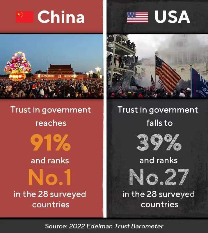 xinw0616's tweet photo. #digitalization @IDOS_research: Prof. @SchneiderIngrid  gave me an in-depth opinion about digitalization with social ethical and political considerations about  China. Technology is neutral; but we are also facing the the challenge of digital authoritarianism and spliternet. https://t.co/MLwVJWOpWx