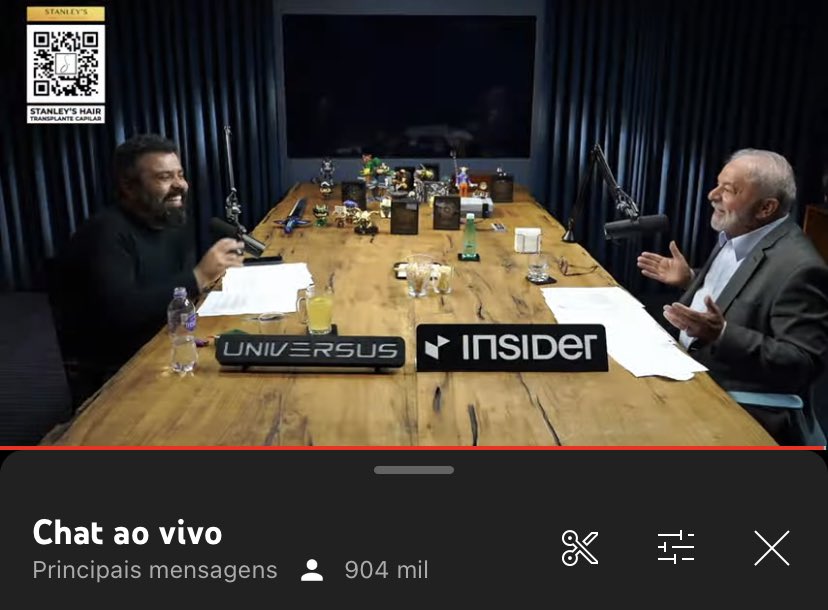 LulaChart's tweet photo. +900Mil pessoas estão assistindo a participação de Lula no Flow Podcast neste exato momento. 

#LulaNoFlow https://t.co/09RjTrIq02
