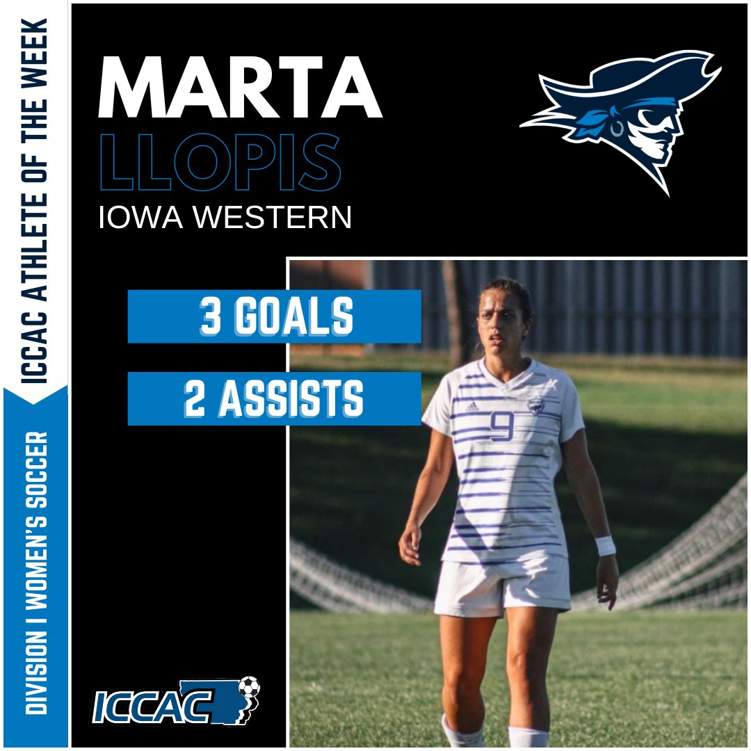 ICCAC Sports tweet media